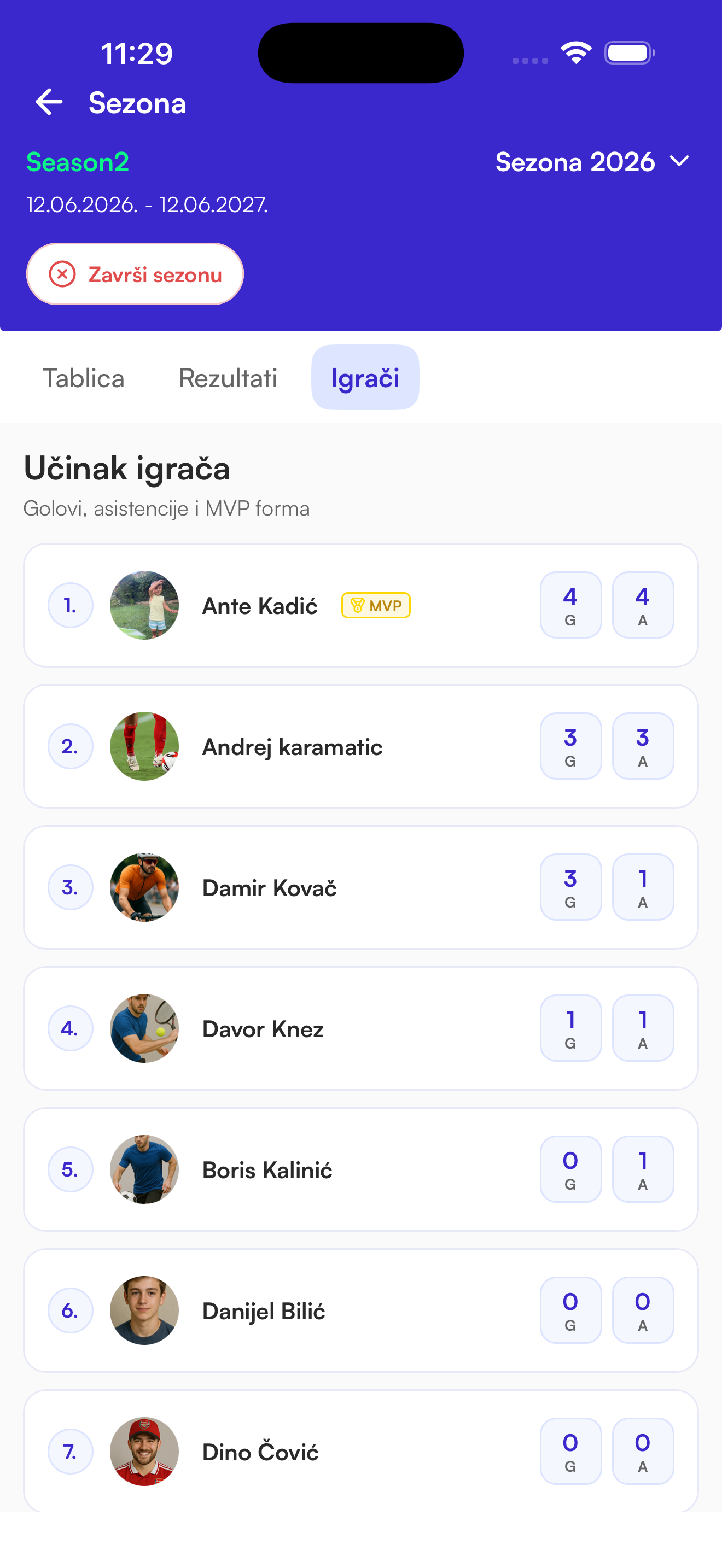 SportSync prikaz: Igrači
